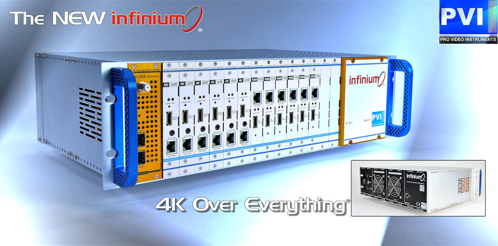 ProVideoInstruments | Professional HD 4K Video Distribution Solutions ...