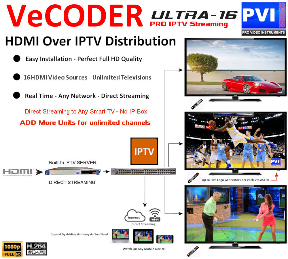 Deals – Pro Video Instruments