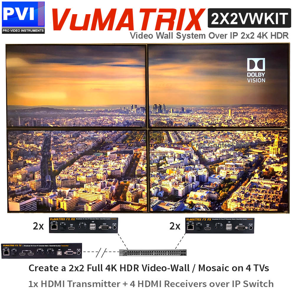 ProVideoInstruments | Professional HD 4K Video Distribution Solutions ...