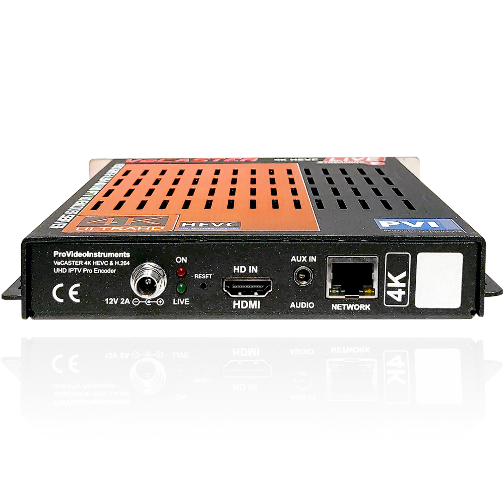 ProVideoInstruments | Professional HD 4K Video Distribution Solutions ...