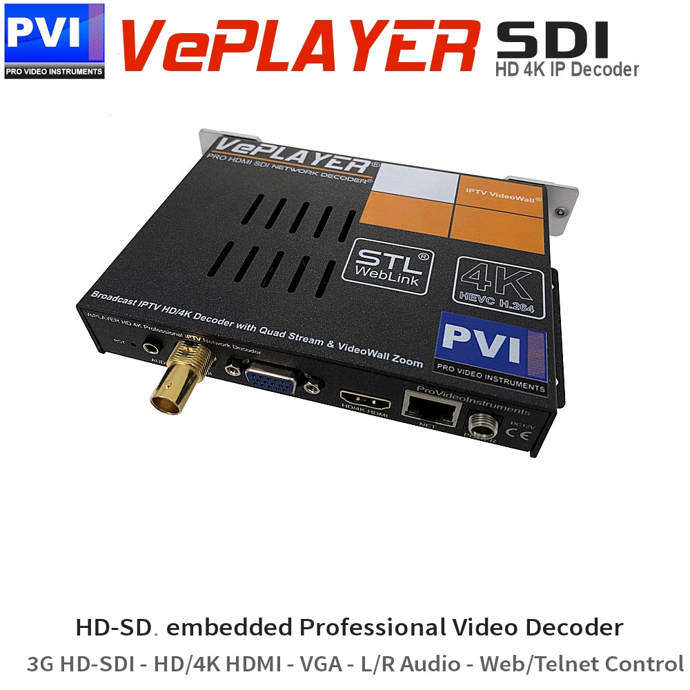 4K Over Everything – Pro Video Instruments