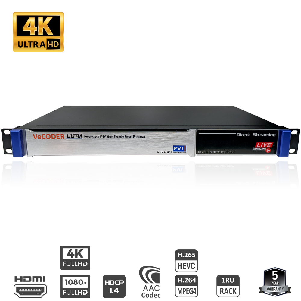 ProVideoInstruments | Professional HD 4K Video Distribution Solutions ...