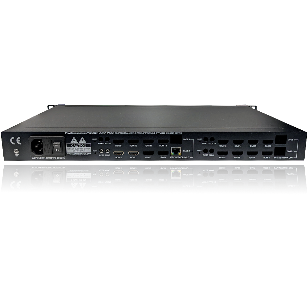 ProVideoInstruments | Professional HD 4K Video Distribution Solutions ...