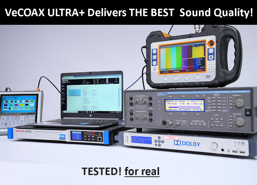 best-sounding-hdmi-rf-