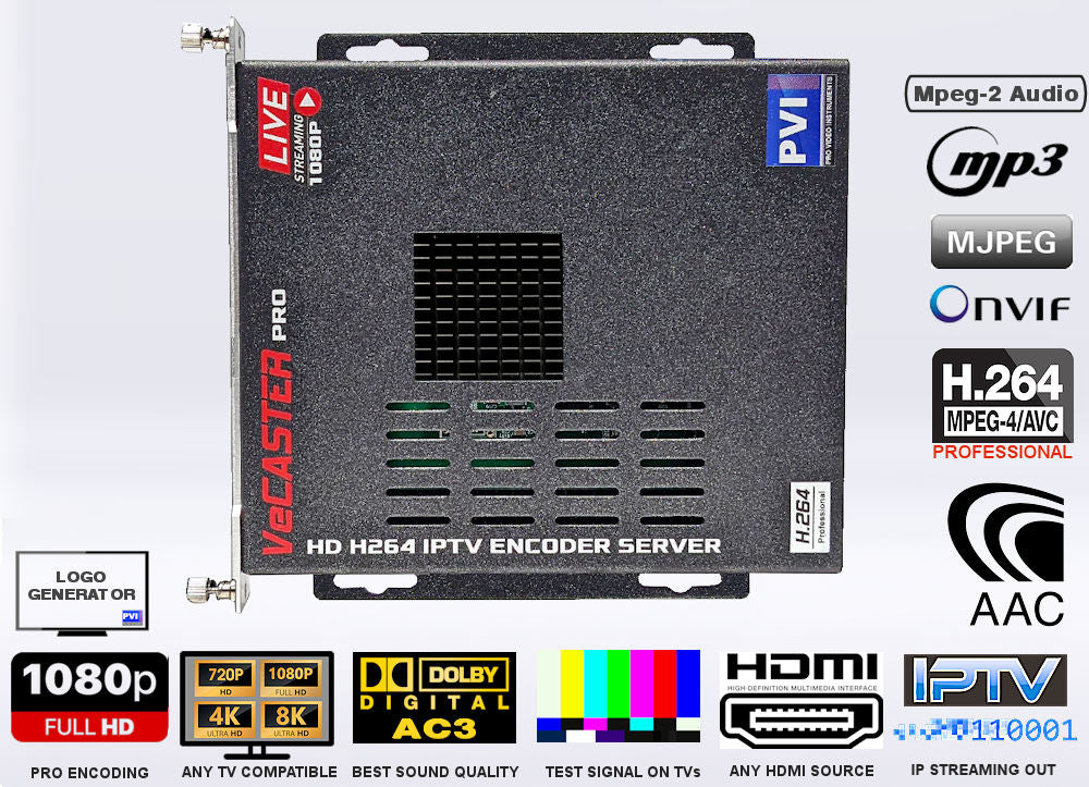 VeCASTER HD H264 - HDMI IPTV Streaming Encoder – Pro Video Instruments