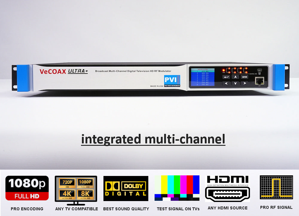 multi channel HD RF Modulators HDMI for qam atsc isdbt dvbt digital television distribution splitter applications vecoax ultra plus by pvi provideoinstruments