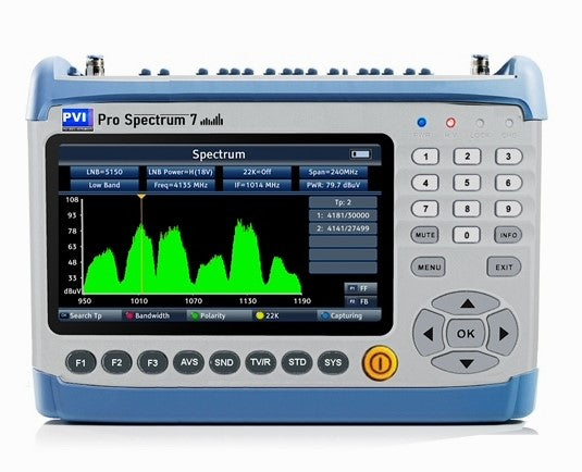 Spectrum 7 4k H265 NDI SRT HEVC analyzer – Pro Video Instruments